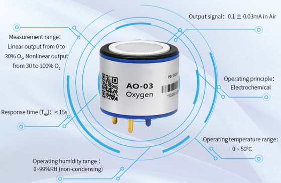 YJJ AO-03R पोर्टेबल इलेक्ट्रोकेमिकल ऑक्सीजन O2 सेंसर ऑक्सीजन सांद्रता का पता लगाने के लिए 4OXV की जगह ले सकता है
